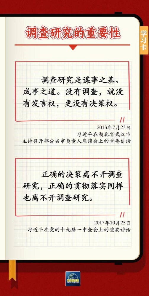 學習卡丨如何深入調查研究？跟總書記學習“五字訣”
